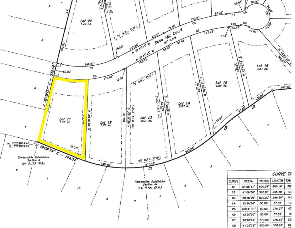 How To Find Property Boundary Maps at Stacie Perez blog